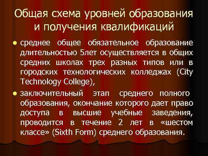 Общая схема уровней образования и получения квалификаций среднее общее обязательное образование длительностью 5 лет