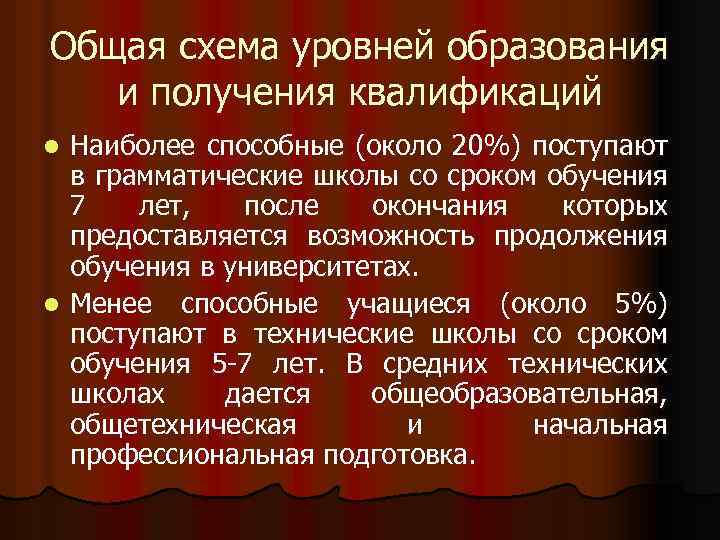 Общая схема уровней образования и получения квалификаций Наиболее способные (около 20%) поступают в грамматические