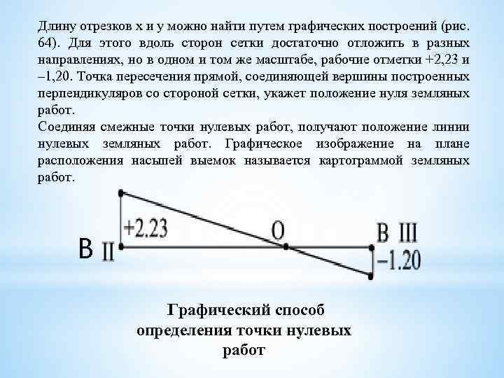 Точечным можно считать источник. Как построить линию нулевых работ. Точка нулевых работ. Построение линии нулевых работ. Линия нулевых работ формула.