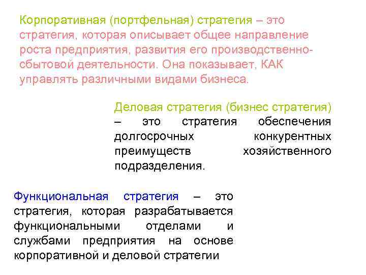 Направление роста функции. Портфельные стратегии. Деловая стратегия. Изложение стратегии. Сбытовая стратегия.