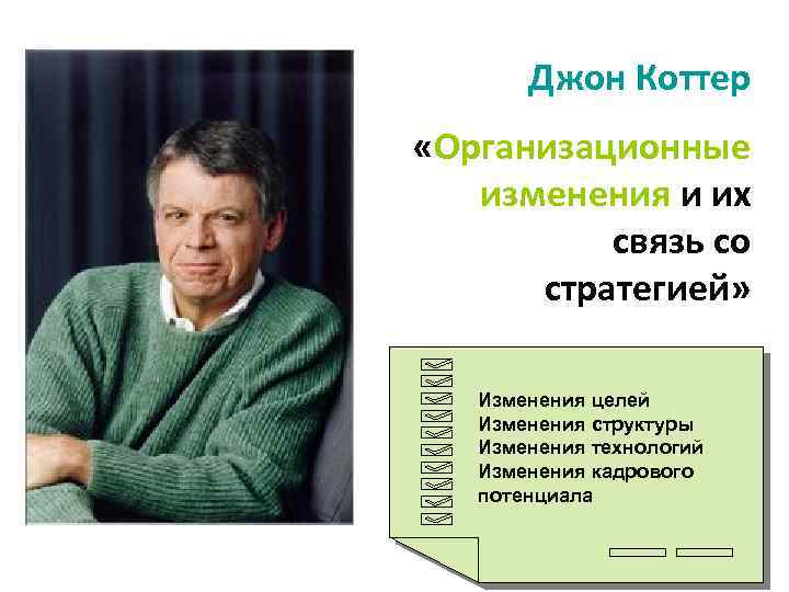 Джон Коттер «Организационные изменения и их связь со стратегией» Изменения целей Изменения структуры Изменения