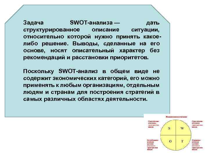 Задача SWOT-анализа — дать структурированное описание ситуации, относительно которой нужно принять какоелибо решение. Выводы,