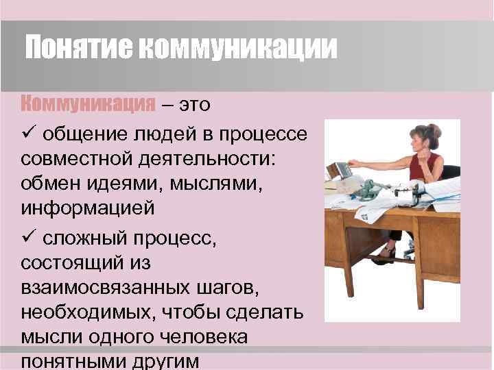 Понятие коммуникации Коммуникация – это ü общение людей в процессе совместной деятельности: обмен идеями,