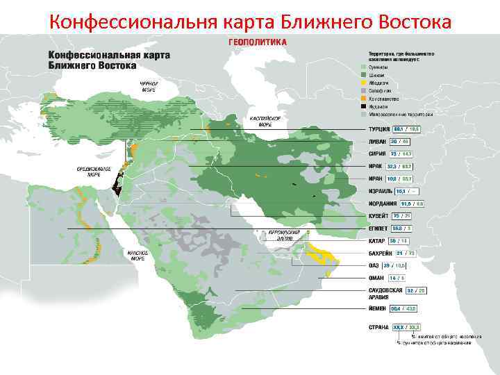 Конфессиональня карта Ближнего Востока 