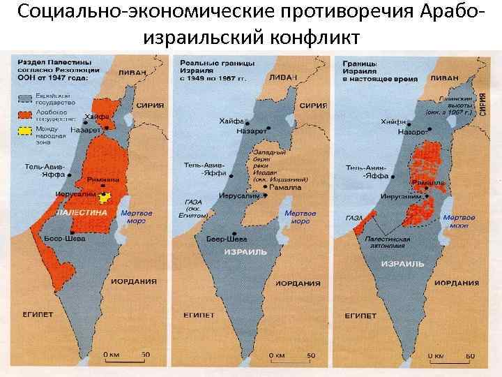 Социально-экономические противоречия Арабоизраильский конфликт 