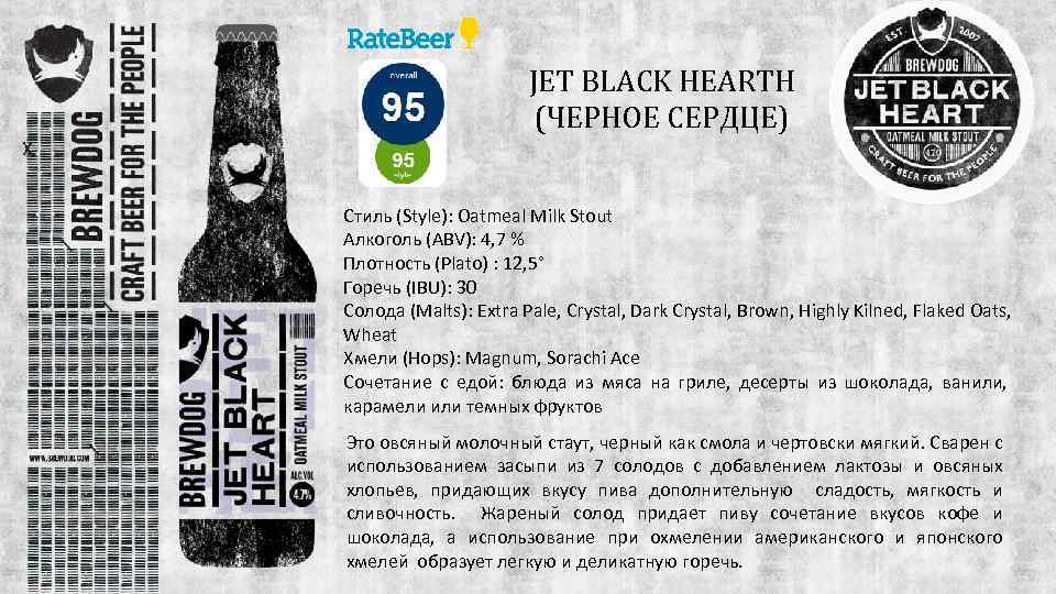 JET BLACK HEARTH (ЧЕРНОЕ СЕРДЦЕ) Стиль (Style): Oatmeal Milk Stout Алкоголь (ABV): 4, 7