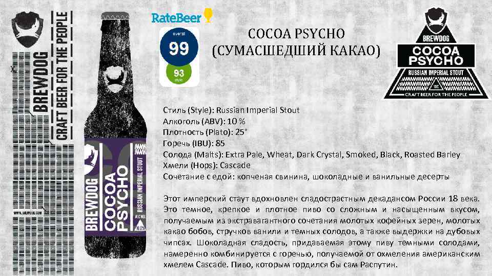 COCOA PSYCHO (СУМАСШЕДШИЙ КАКАО) Стиль (Style): Russian Imperial Stout Алкоголь (ABV): 10 % Плотность