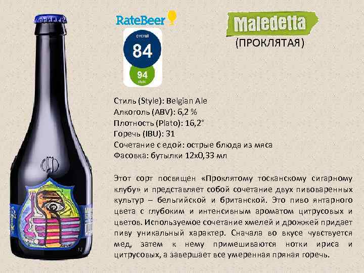 (ПРОКЛЯТАЯ) Стиль (Style): Belgian Ale Алкоголь (ABV): 6, 2 % Плотность (Plato): 16, 2°