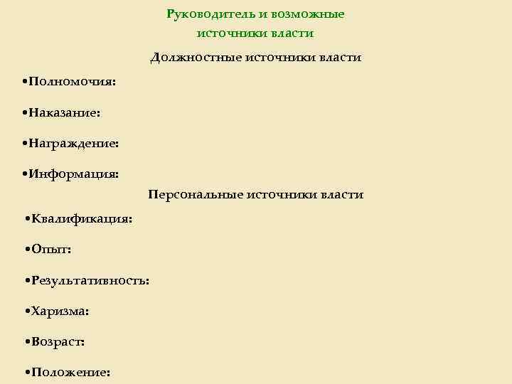 Руководитель и возможные источники власти Должностные источники власти • Полномочия: • Наказание: • Награждение: