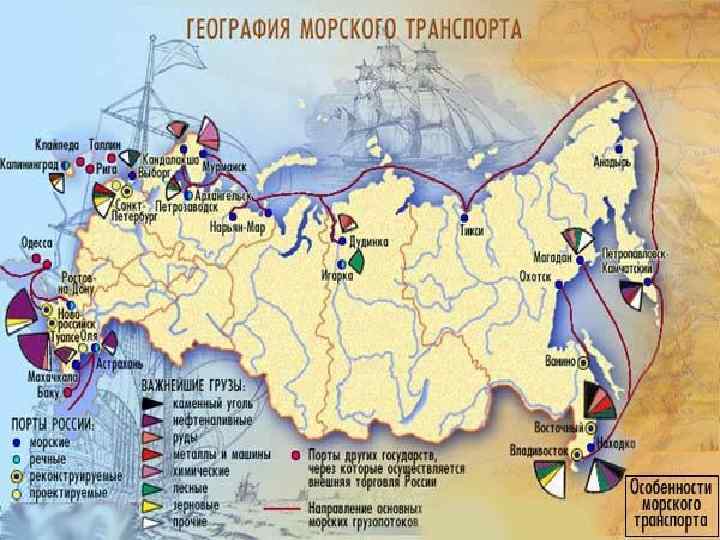 Карта морских портов россии