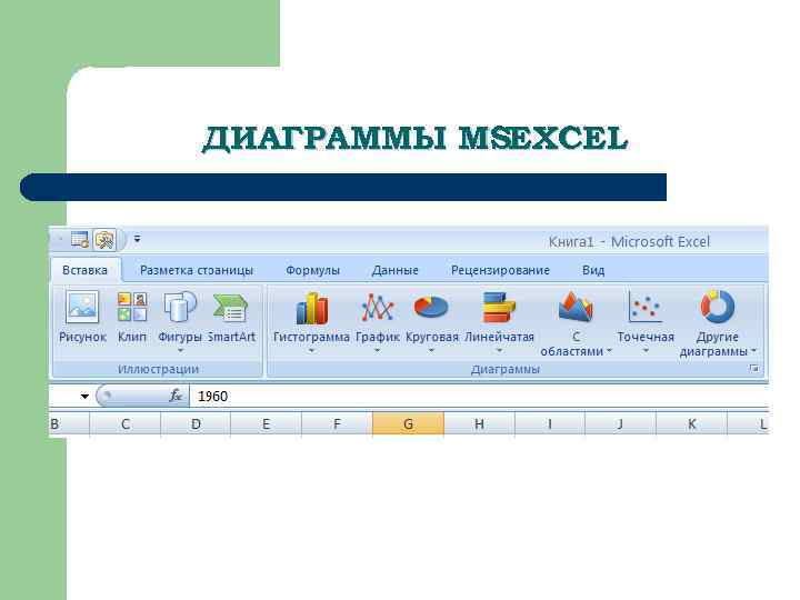 ДИАГРАММЫ MS XCEL E 