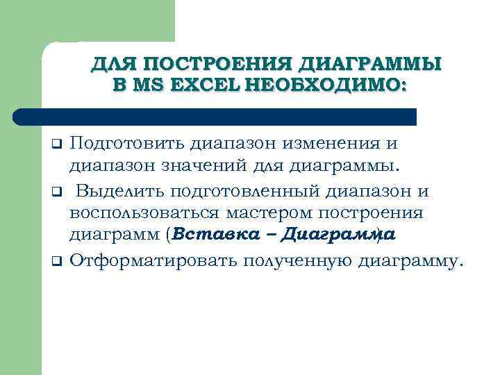 ДЛЯ ПОСТРОЕНИЯ ДИАГРАММЫ В MS EXCEL НЕОБХОДИМО: q q q Подготовить диапазон изменения и