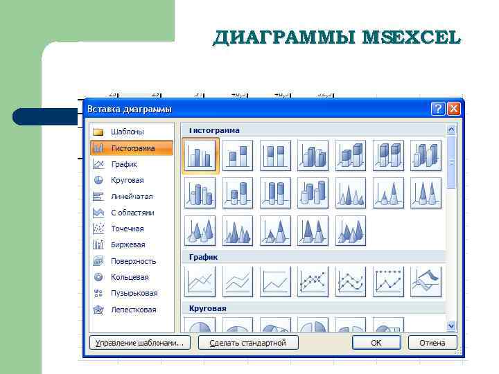 ДИАГРАММЫ MS XCEL E 