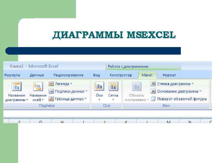 ДИАГРАММЫ MS XCEL E 