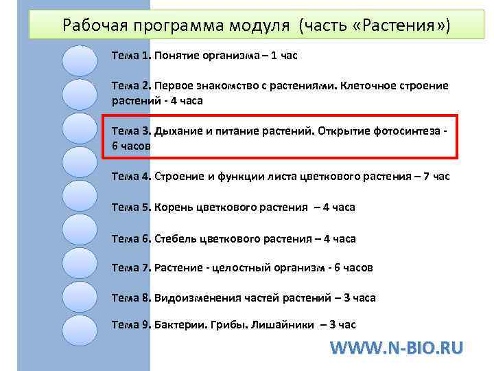 Рабочая программа модуля (часть «Растения» ) Тема 1. Понятие организма – 1 час Тема
