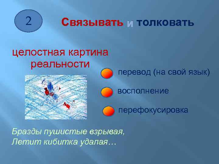 2 Связывать и толковать целостная картина реальности перевод (на свой язык) восполнение перефокусировка Бразды