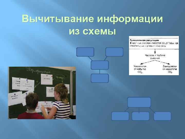 Вычитывание информации из схемы 