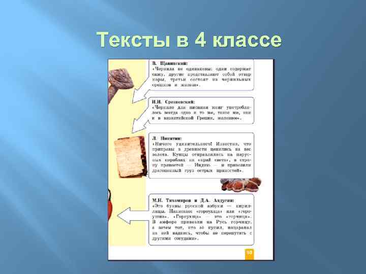 Тексты в 4 классе 