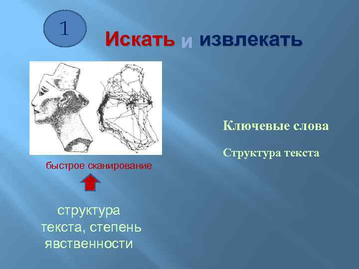 1 Искать и извлекать Ключевые слова Структура текста быстрое сканирование структура текста, степень явственности