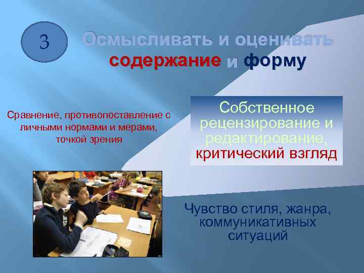 3 Осмысливать и оценивать содержание и форму Сравнение, противопоставление с личными нормами и мерами,