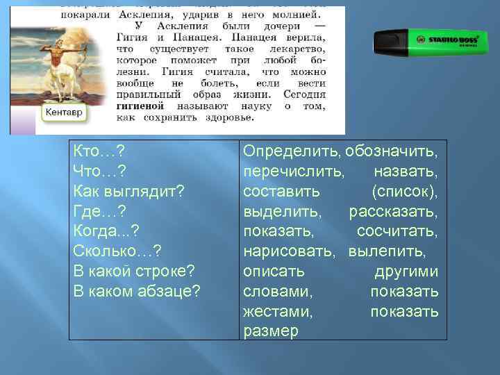 Кто…? Что…? Как выглядит? Где…? Когда. . . ? Сколько…? В какой строке? В