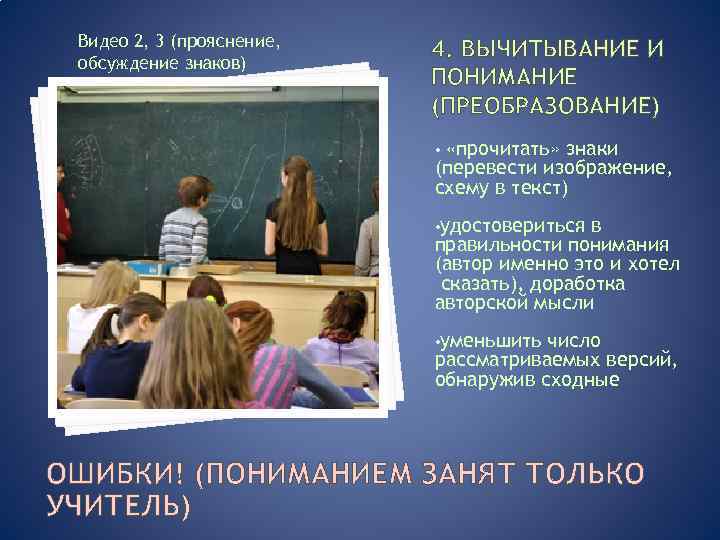 Видео 2, 3 (прояснение, обсуждение знаков) 4. ВЫЧИТЫВАНИЕ И ПОНИМАНИЕ (ПРЕОБРАЗОВАНИЕ) «прочитать» знаки (перевести