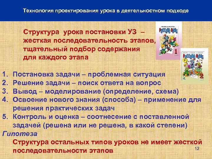 Технология проектирования урока в деятельностном подходе Структура урока постановки УЗ – жесткая последовательность этапов,