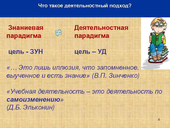 Что такое деятельностный подход? Знаниевая парадигма Деятельностная парадигма цель - ЗУН цель – УД