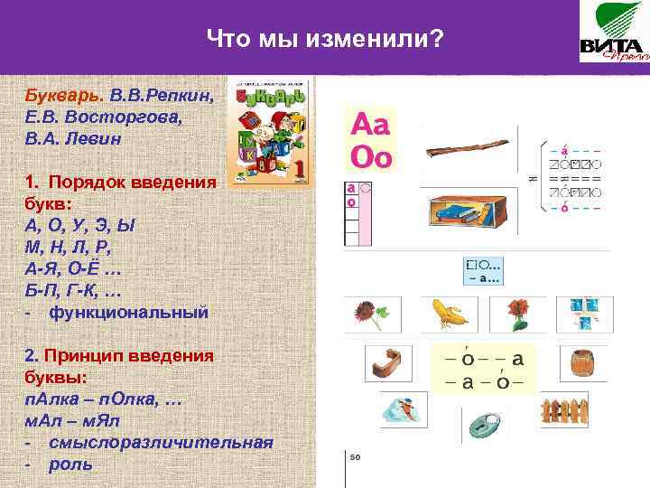 Что мы изменили? Букварь. В. В. Репкин, Е. В. Восторгова, В. А. Левин 1.