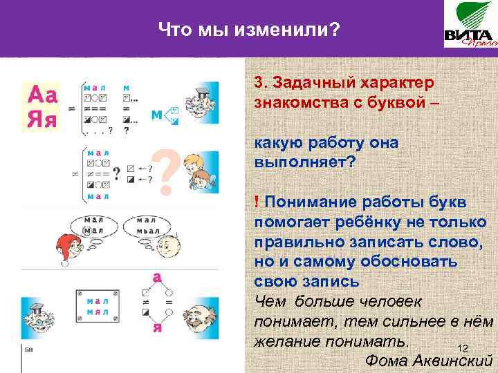 Первое Знакомство С Буквами