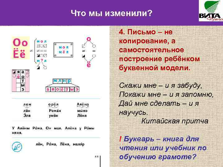 Что мы изменили? 4. Письмо – не копирование, а самостоятельное построение ребёнком буквенной модели.