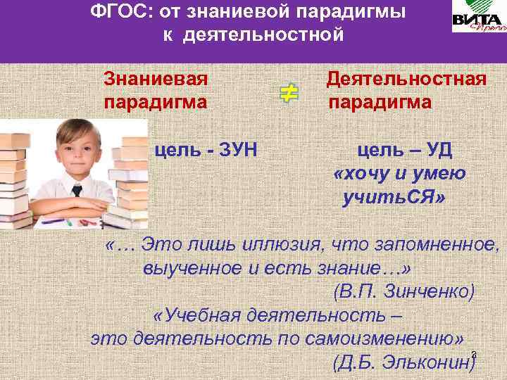 ФГОС: от знаниевой парадигмы к деятельностной Знаниевая парадигма цель - ЗУН Деятельностная парадигма цель