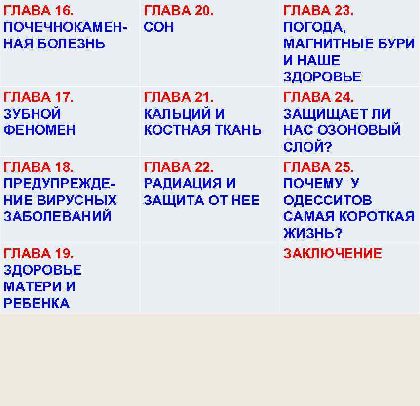 ГЛАВА 16. ПОЧЕЧНОКАМЕННАЯ БОЛЕЗНЬ ГЛАВА 20. СОН ГЛАВА 17. ЗУБНОЙ ФЕНОМЕН ГЛАВА 21. КАЛЬЦИЙ