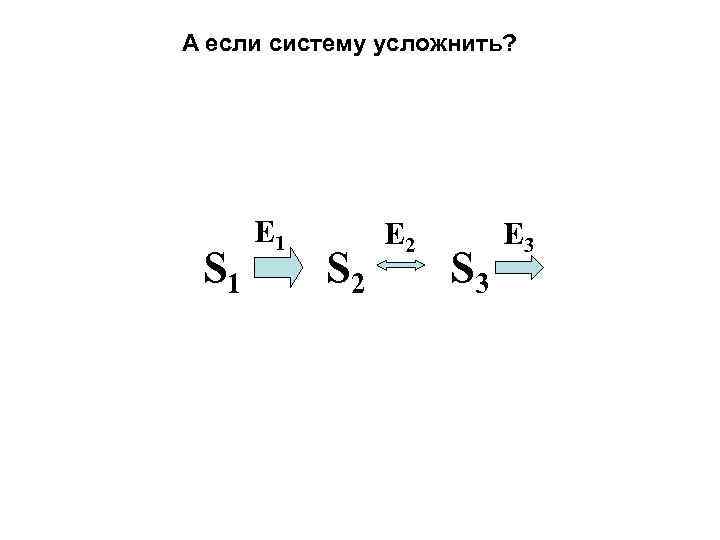 А если систему усложнить? S 1 E 1 S 2 E 2 S 3