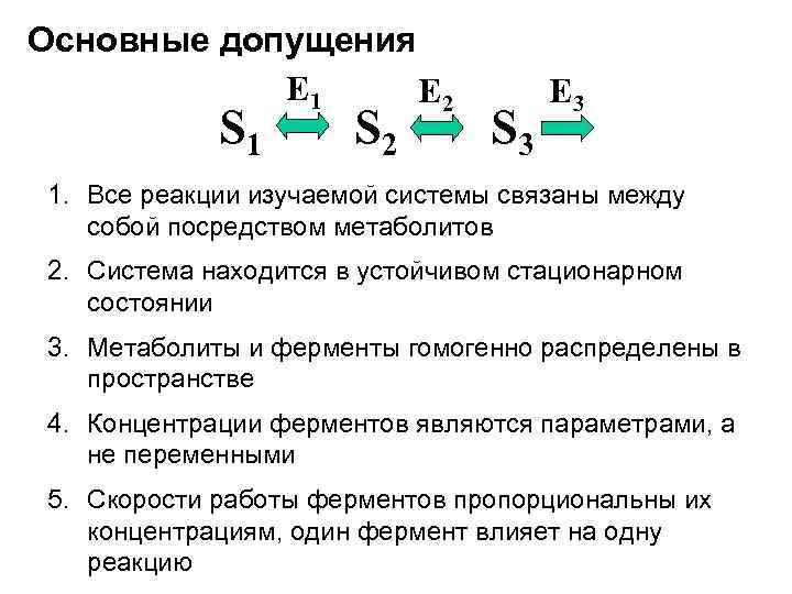 Основные допущения E 1 E 2 S 1 S 2 S 3 E 3