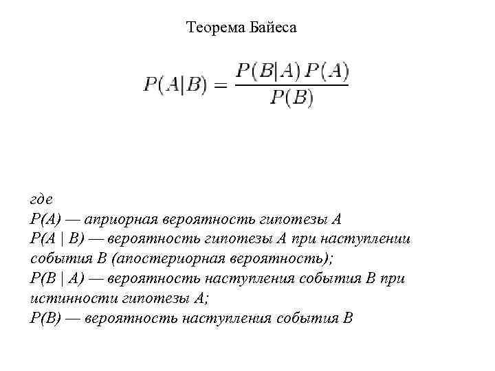 Теорема Байеса где P(A) — априорная вероятность гипотезы A P(A | B) — вероятность