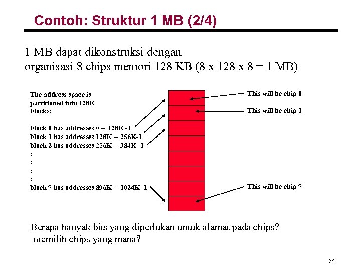 Contoh: Struktur 1 MB (2/4) 1 MB dapat dikonstruksi dengan organisasi 8 chips memori