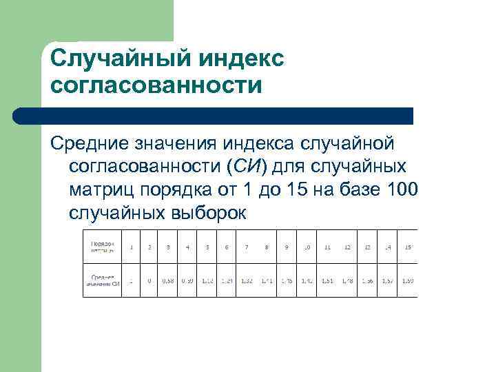 Случайный индекс согласованности Средние значения индекса случайной согласованности (СИ) для случайных матриц порядка от