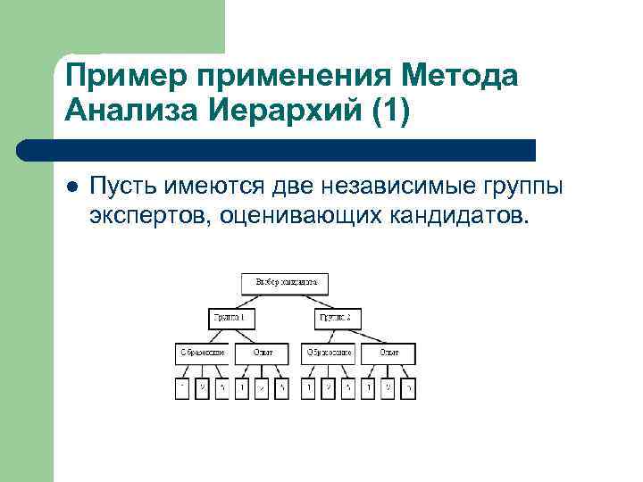 Пример применения Метода Анализа Иерархий (1) l Пусть имеются две независимые группы экспертов, оценивающих