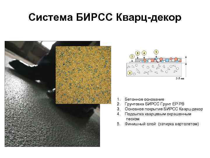 Система БИРСС Кварц-декор 1. 2. 3. 4. 5. Бетонное основание Грунтовка БИРСС Грунт ЕР