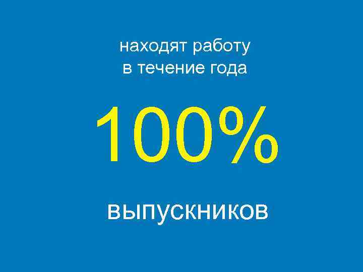находят работу в течение года 100% выпускников 