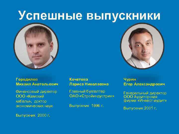 Успешные выпускники Городилов Михаил Анатольевич Кочетова Лариса Николаевна Чурин Егор Александрович Финансовый директор ООО