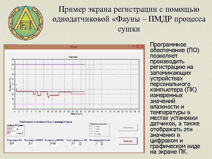 Пример экрана регистрации с помощью однодатчиковой «Фауны – ПМДР процесса сушки Программное обеспечение (ПО)