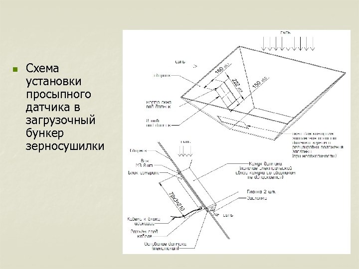 n Схема установки просыпного датчика в загрузочный бункер зерносушилки 