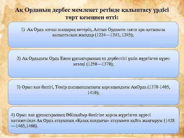 Ақ Орданың дербес мемлекет ретінде қалыптасу үрдісі төрт кезеңнен өтті: 1) Ақ Орда алғаш