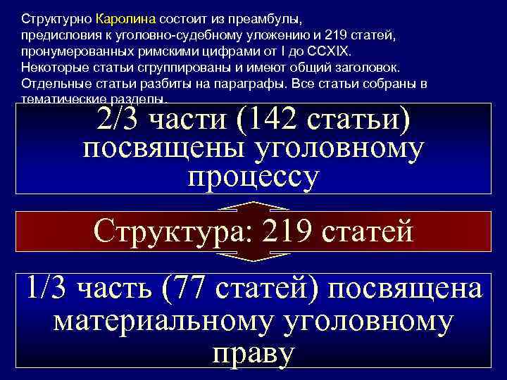 Структурно Каролина состоит из преамбулы, предисловия к уголовно-судебному уложению и 219 статей, пронумерованных римскими