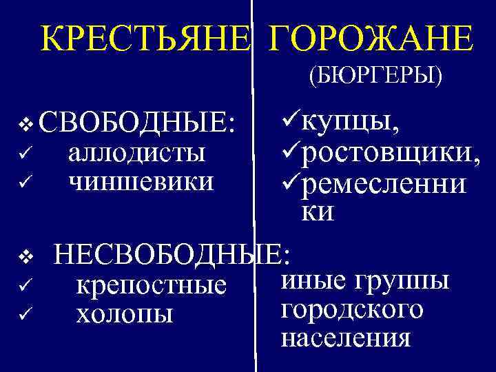 КРЕСТЬЯНЕ ГОРОЖАНЕ (БЮРГЕРЫ) v СВОБОДНЫЕ: ü аллодисты ü чиншевики v ü ü üкупцы, üростовщики,