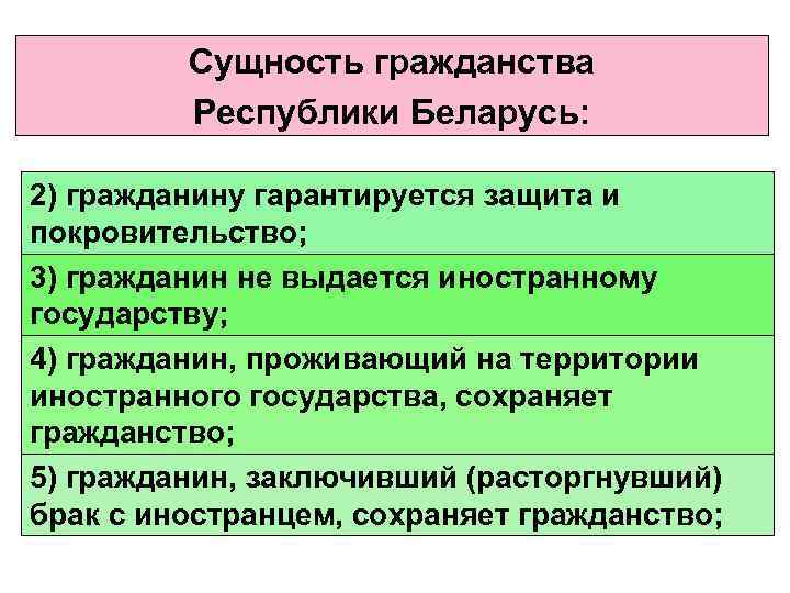 Закон о гражданстве рб