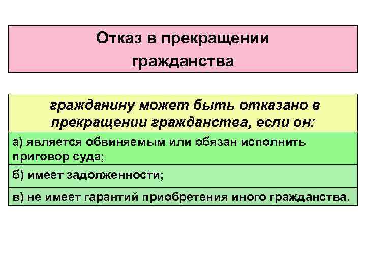 Сходства и различия правового статуса монарха и президента в зарубежных странах схема