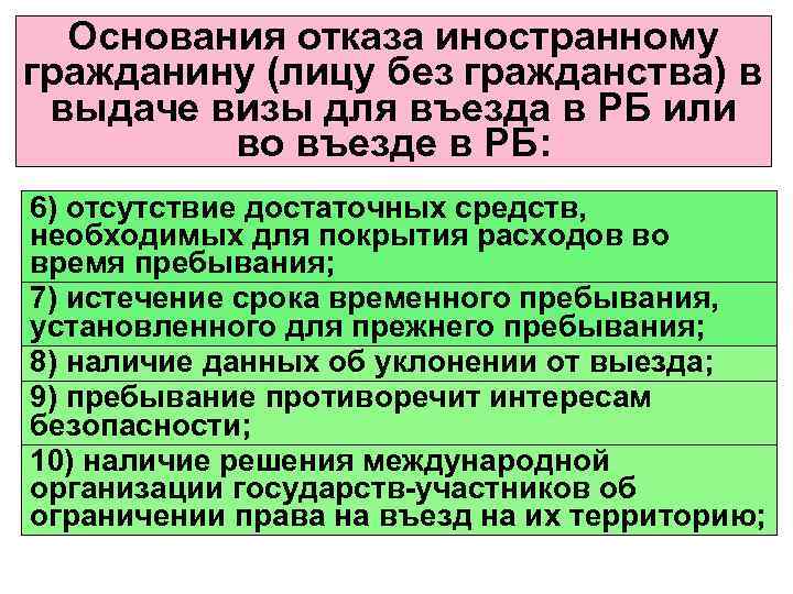 Основания отказа иностранному гражданину (лицу без гражданства) в выдаче визы для въезда в РБ